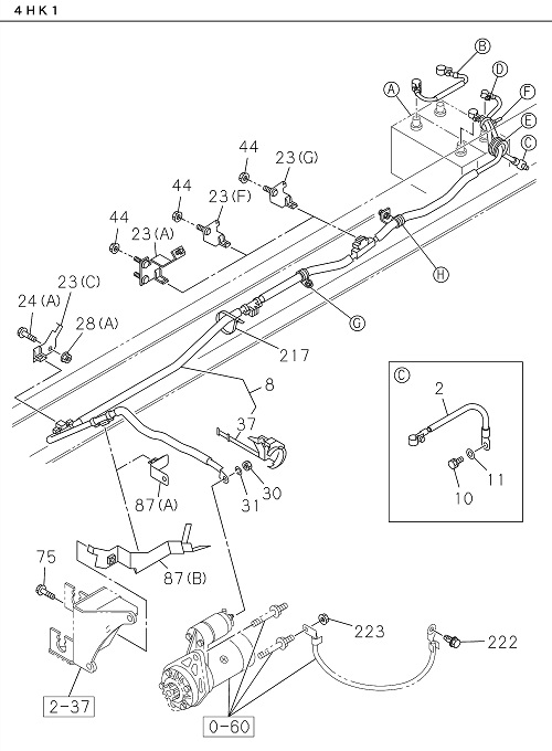 Partial Engine